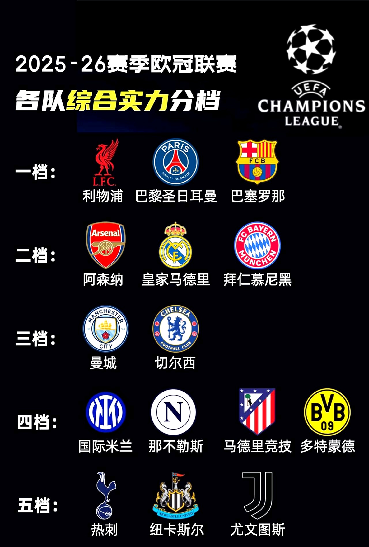 巴黎圣日耳曼主场大胜，三连胜稳坐积分榜榜首的简单介绍